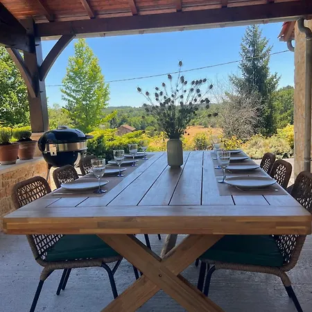 Le Soleil D'eyraud Maurens (Dordogne)